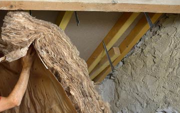 Romannobridge pitched roof insulation costs
